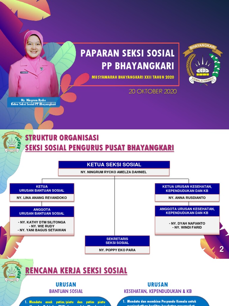 Musobaqalar, korporativ partiyalar, erotik