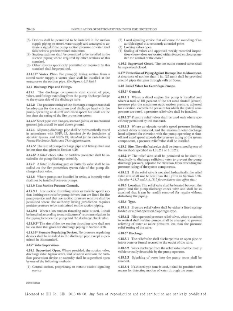 Pressure Relief Valve | PDF