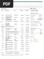 Transactions Date Description Type Amount Available: Mark A Jeffries