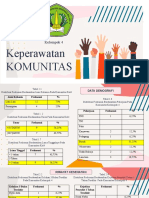 Keperawatan Komunitas: Kelompok 4