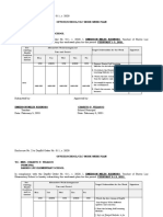 Work Week Plan Format Template