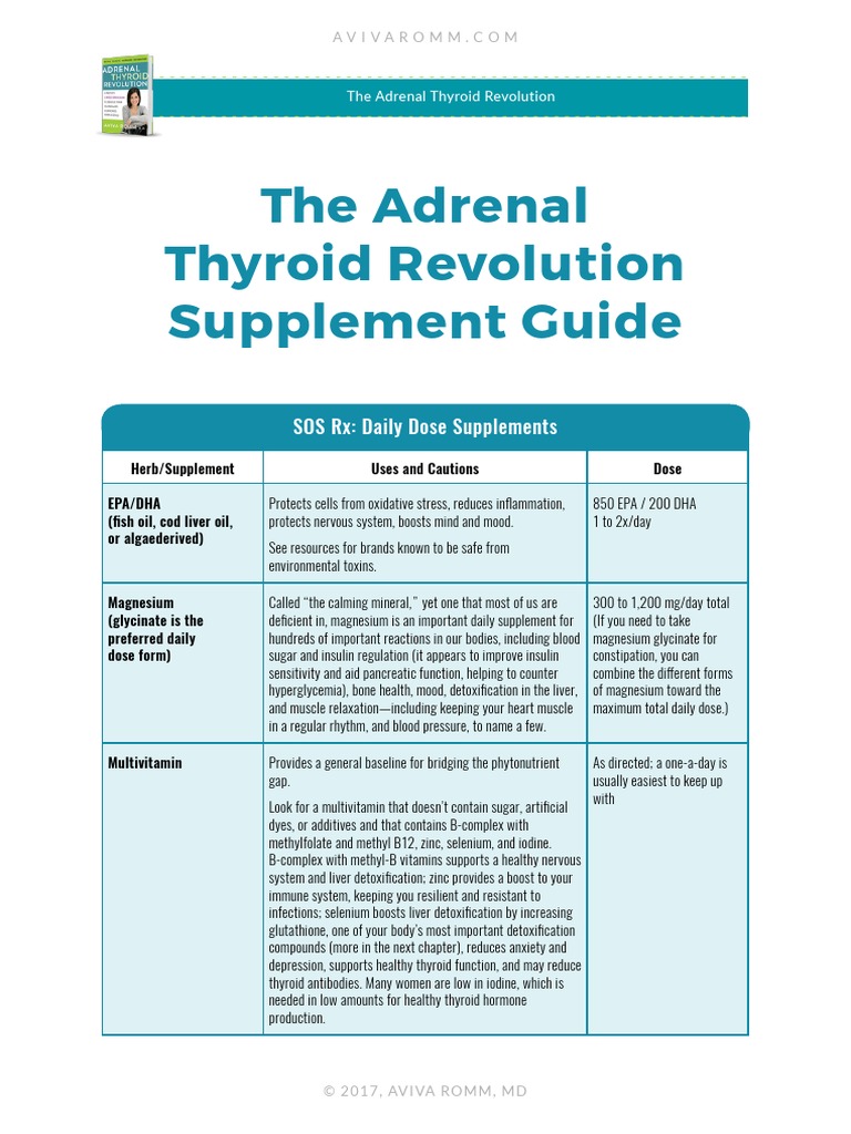 The Adrenal Thyroid Revolution Supplement Guide SOS RX Daily Dose
