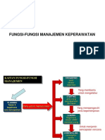 Fungsi Manajemen Keperawatan