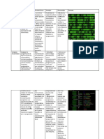 Actividad1 Caracterizacion de Los Lenguajes de Programacion.
