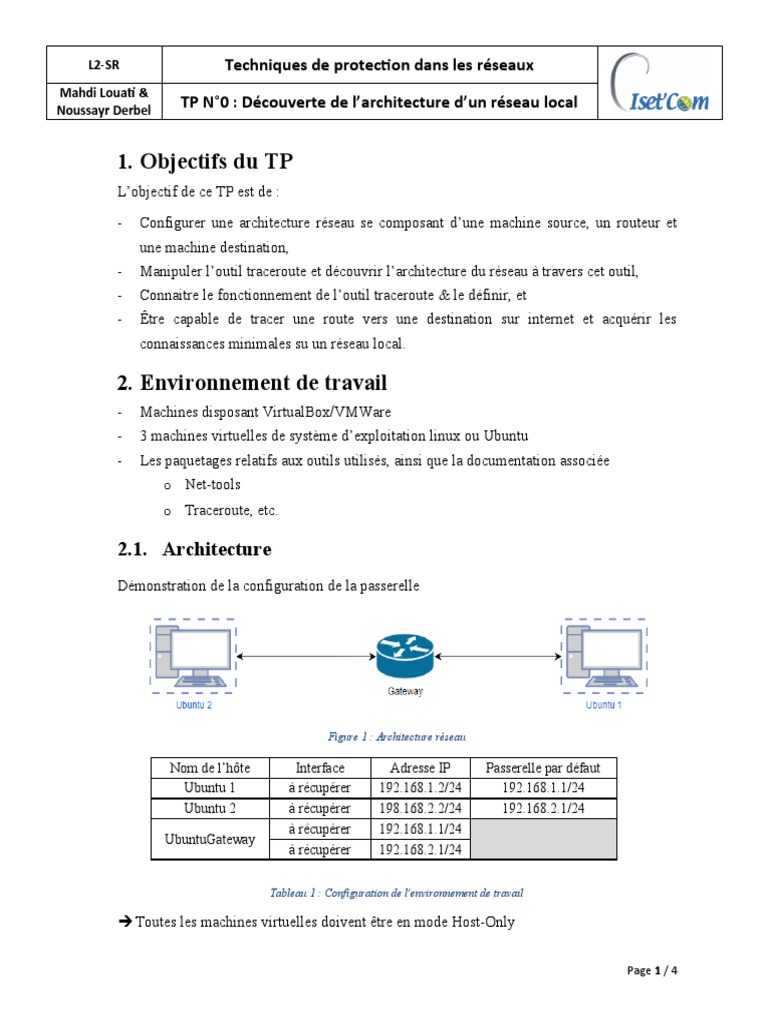 Configuration réseau avec Traceroute | PDF | Protocoles Internet ...