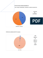 informe COVID-19