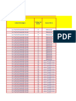 Informe de Rendicion 2020-2023 Puerto Guzman