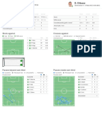 Ferencváros 5-2 Paks: Játékosok