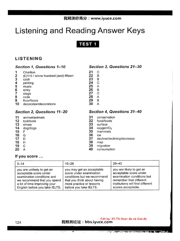 Cambridge IELTS 11 - Test 1 - Answer Key | PDF