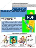 BK Perkenalan dan Fungsinya