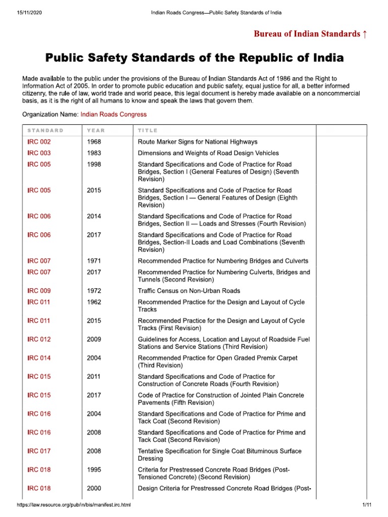 List of irc codes pdf