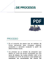 Mapa de Procesos