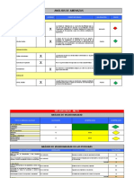 Analisis de Vulnerabilidad Casa