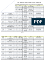 Covid Emergency Relief Assistance (CERA) Contact List