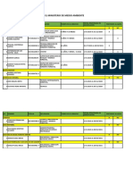 Empleados Desvinculados Mma