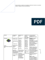 Toxicologia - Fase 2