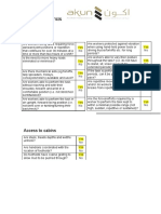 Manual Tasks: Hazard Analysis