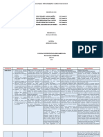 Actividad 3 - Funcionamiento Cognitivo Patológico