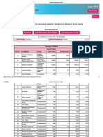 Election Commission of India