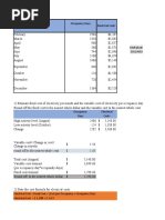 Multahadi Qisman 2119492 - Assignment