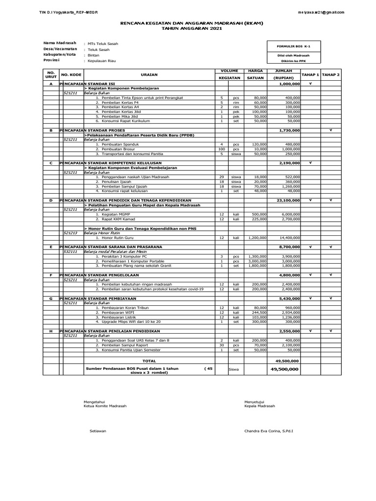 RKAM MTs Teluk Sasah 2021 Bintan | PDF