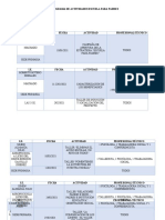 Cronograma de Actividades Escuela para Padres