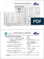 Formulario para Examenes