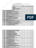 Listă Proceduri Operaţionale