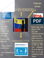 COVID-19 en Venezuela