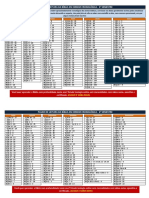 Plano de Leitura Da Bíblia em 1 Ano Cronológico