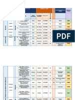 Matriz Identificacion Riesgos Viales