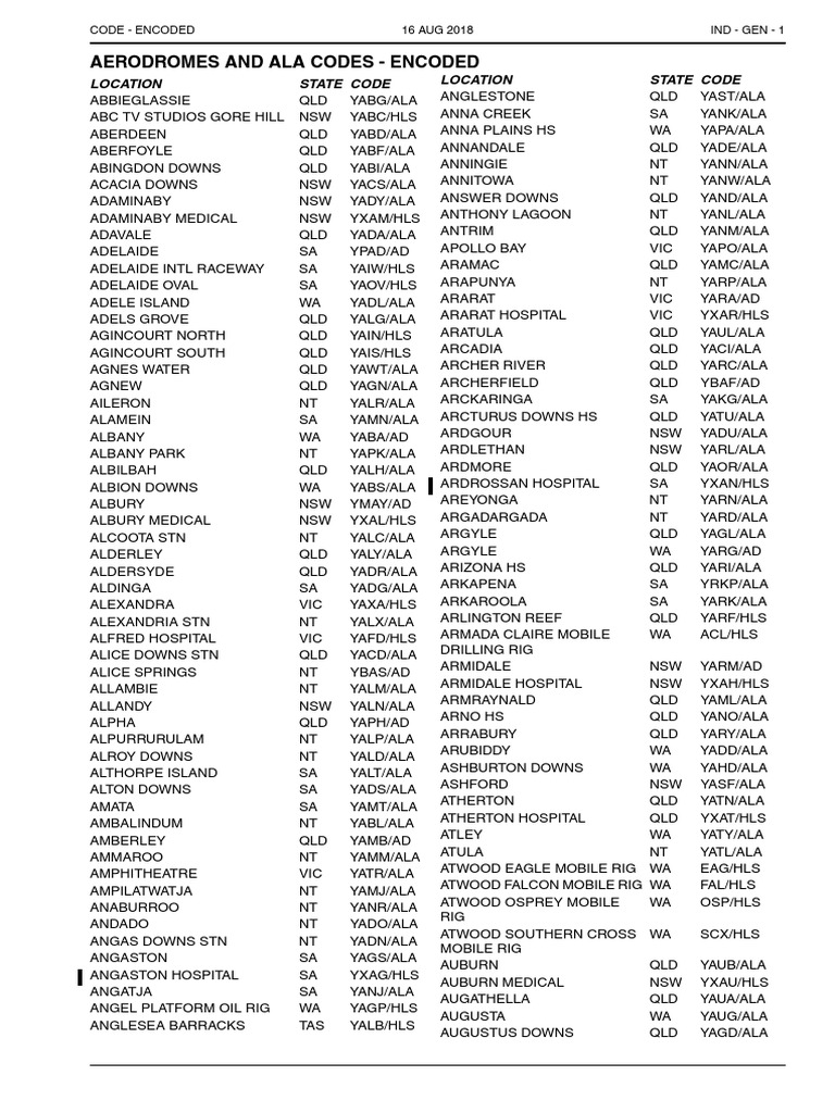 Aerodromes and Ala Codes Encoded Location State Code Location State