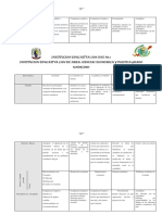 PLAN DE AREA CIENCIAS POLITICAS y ECONOMICAS 11°