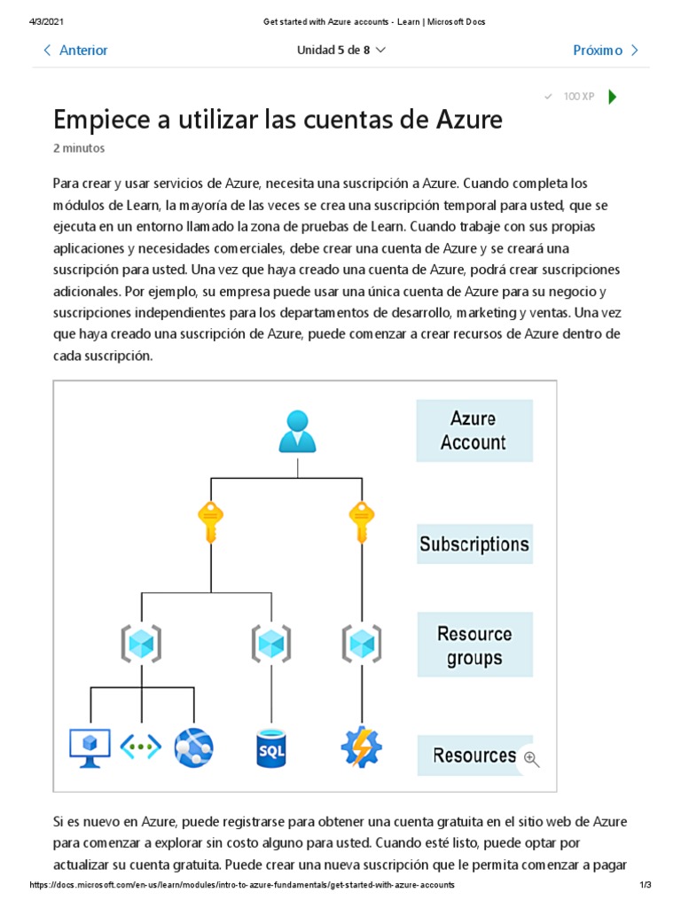 Get Started With Azure Accounts - Learn - Microsoft Docs | PDF ...