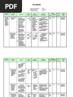 Download SILABUS EKONOMI SMA LENGKAP by ngajarekonomi SN49887772 doc pdf