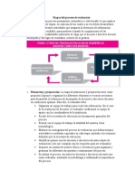 Etapas Del Proceso de Evaluación