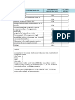 Matriz Efi MPC