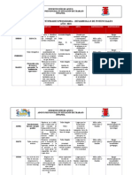 FORMATOS CRONOGRAMA TRABAJO INFANTIL DESARROLLO DE POTENCIALES 2021