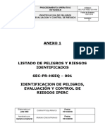 Listado Peligros Riesgos Consecuencias - Anexo1