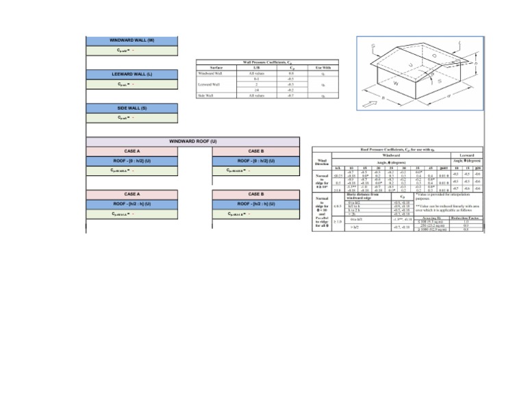 ASCE Wind Load Calculation | PDF
