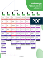 Plan de Estudios Ing Agroindustrial 2021 0