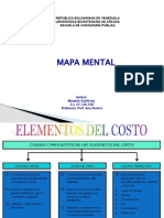 Mapa Mental. Evaluación 1. Maryelis Gutierrez. C.I. 27.140.729