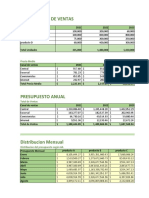 Formato de Presupuesto de Ventas