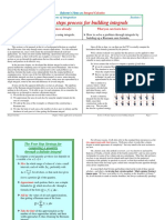 i5-1_the_four_step_process_for_building_integrals