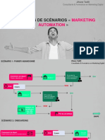 Marketing Automation-doc Complet