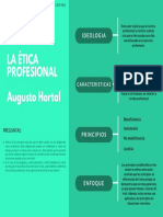 Mapa Conceptual Ética Profesional Augusto H.
