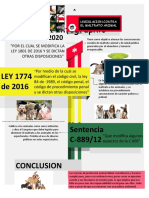 Infografia Legislacion Maltrato Animal