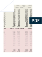 Copia de Indices Demográficos PROFE