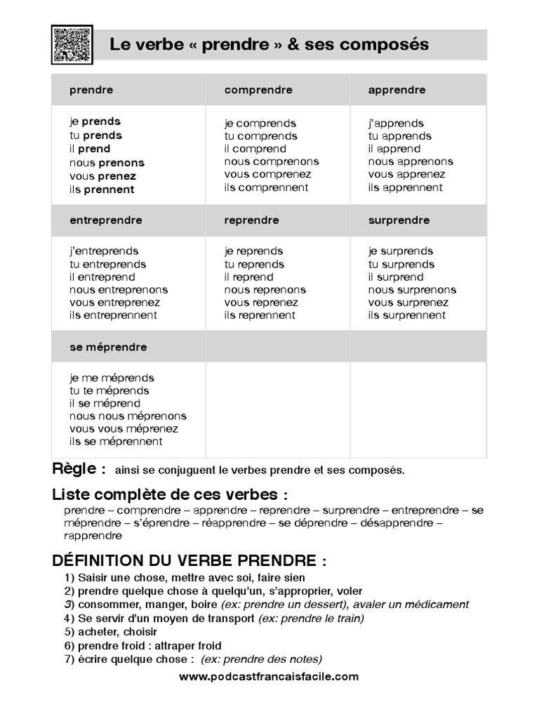 Prendre Au Present De L indicatif Prendre Conjugaison | PDF