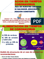 Alimentacion en Tiempos de Coronavirus